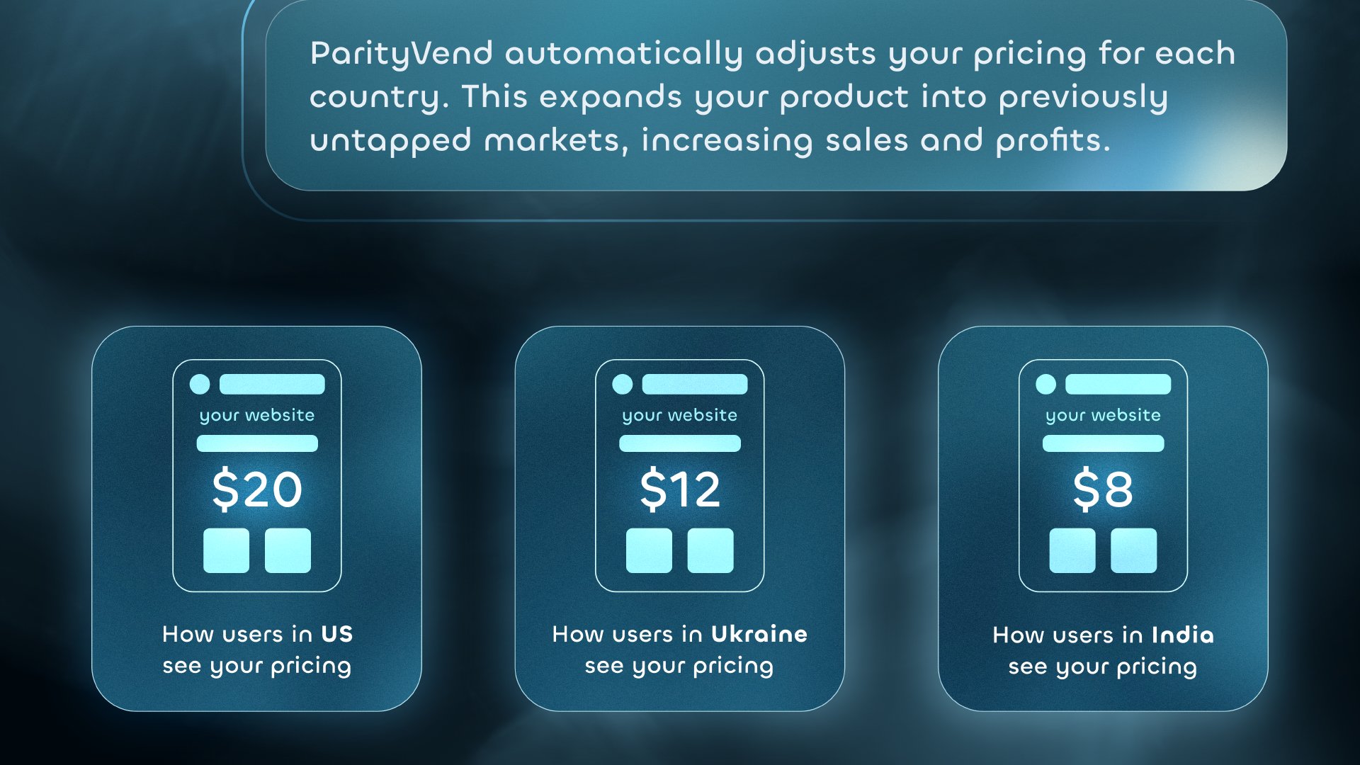 How does it work? ParityVend automatically adjusts your pricing for each country. This expands your product into previously untapped markets, increasing sales and profits. Your website, and how users in each country see it: $20 (US), $12 (Ukraine), $8 (India).
