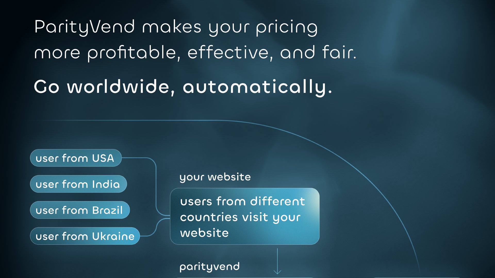 ParityVend makes your pricing more profitable, effective, and fair. Go worldwide, automatically.