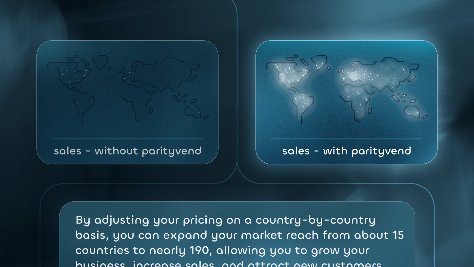 By adjusting your pricing on a country-by-country basis, you can expand your market reach from about 15 countries to nearly 190, allowing you to grow your business and attract new customers.