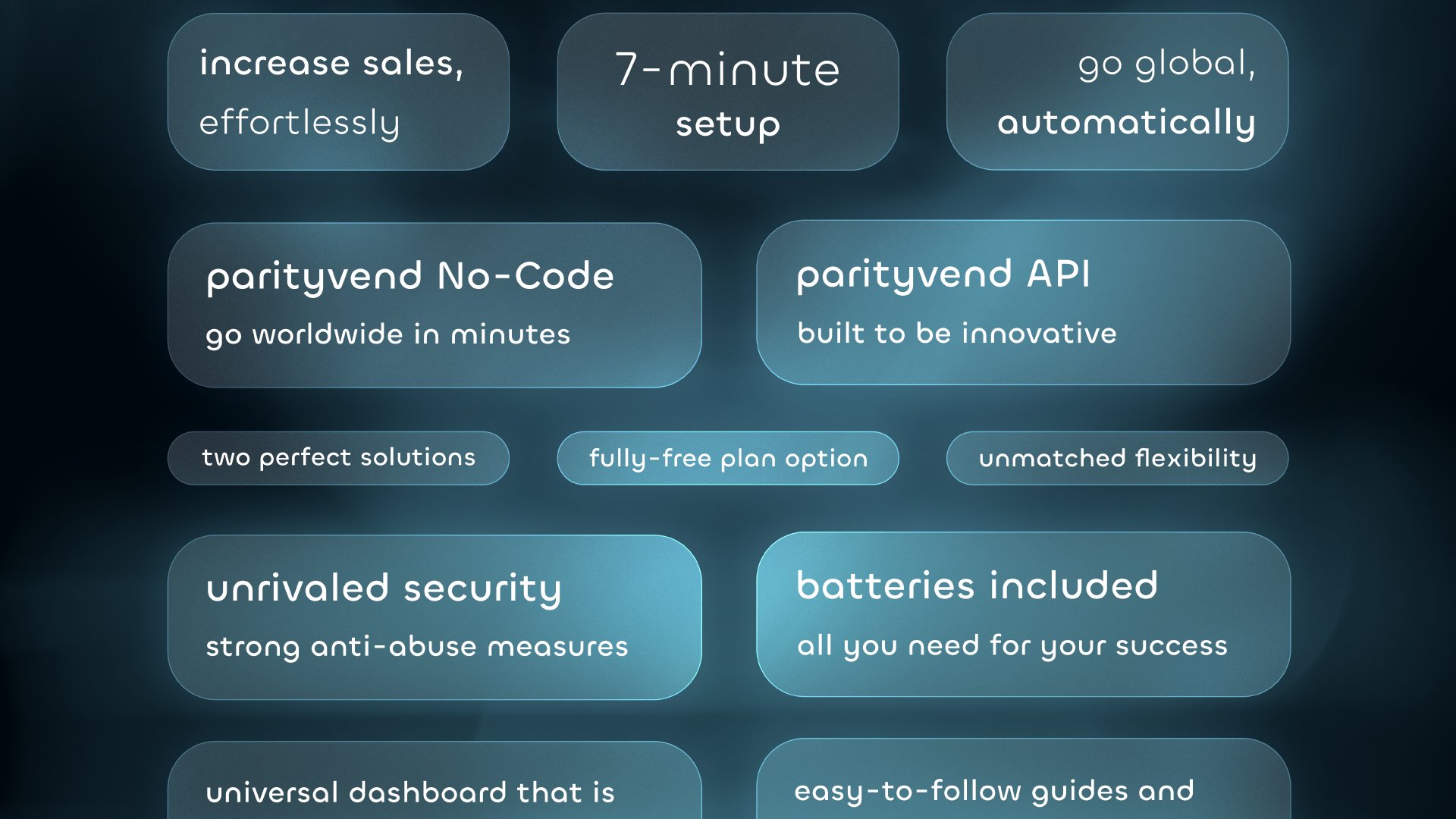 Increase sales effortlessly. ParityVend offers two perfect solutions: a fully-free plan option and unmatched flexibility. The text also says ParityVend is built to be innovative, has unrivaled security, strong anti-abuse measures, and all you need for your success. ParityVend also offers a universal dashboard, easy-to-follow guides, and a 7-minute setup.