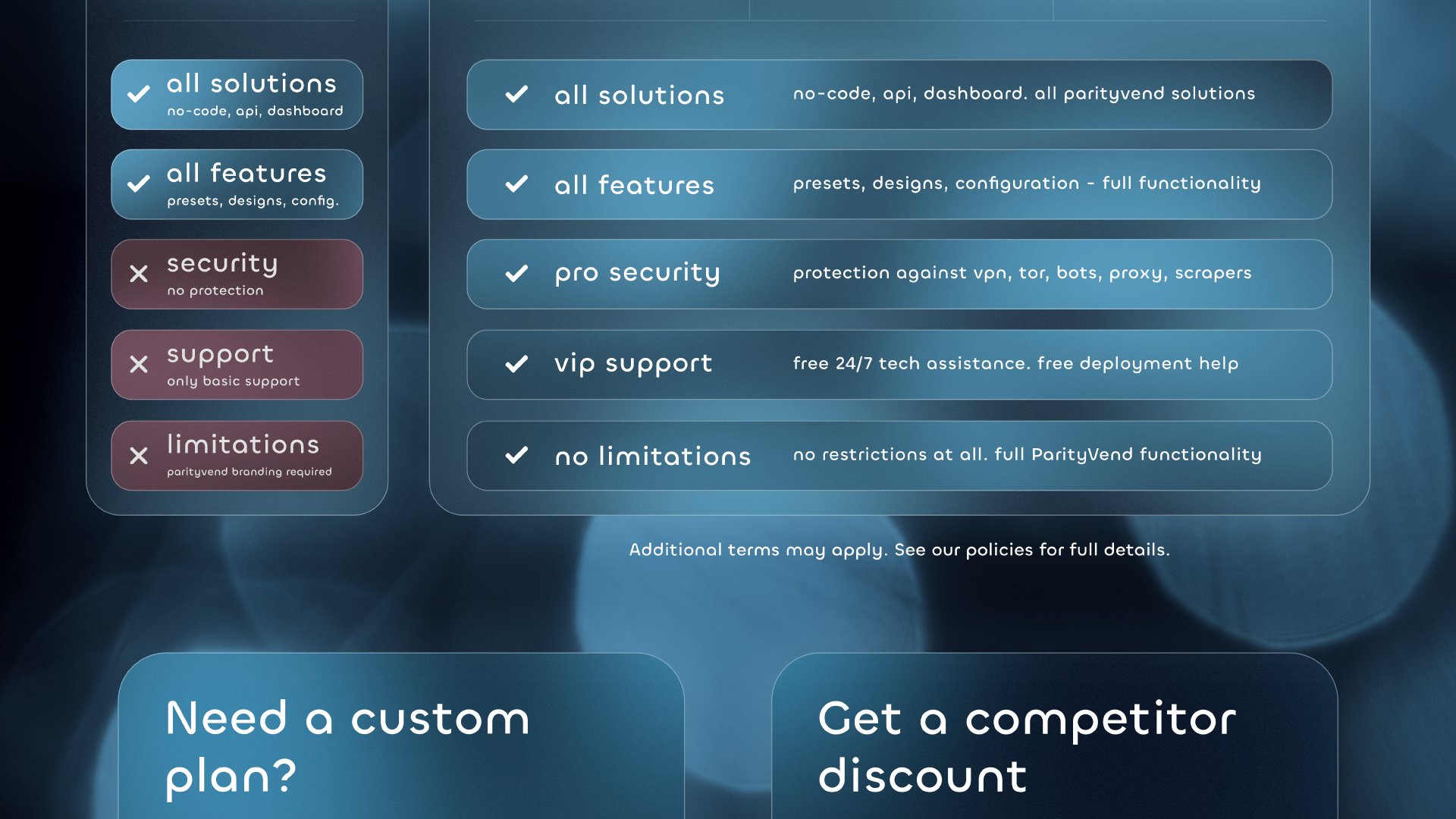 ✔ all solutions: No-Code, API, Dashboard. ✔ all features: presets, designs, configugration. ✔ pro security: protection against vpn, tor, bots, proxy, scrapers ✔ vip support: free 24/7 tech assistance. free deployment help. ✔ no limitations: no restrictions at all. Get a competitor discount. Get custom pricing. Contact our sales.