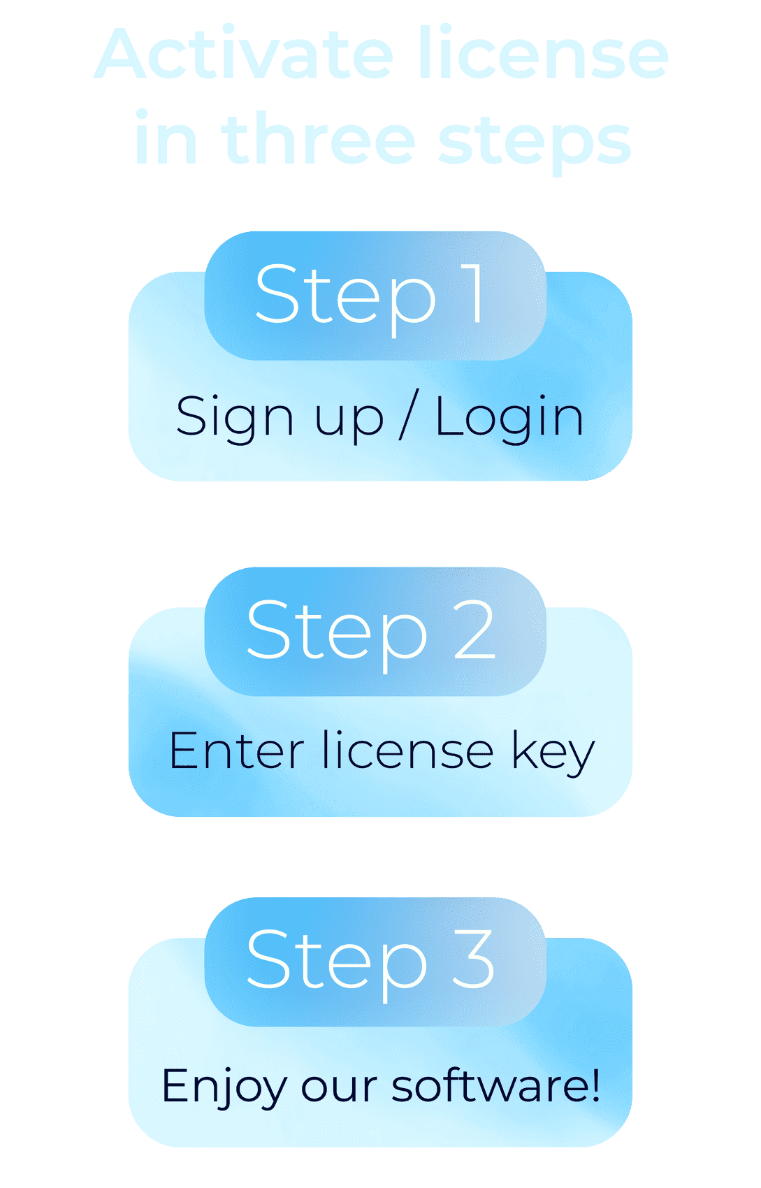 Activate license in three steps. Step 1: Sign up / login. Step 2; Enter the license key; Step 3: Enjoy our software!