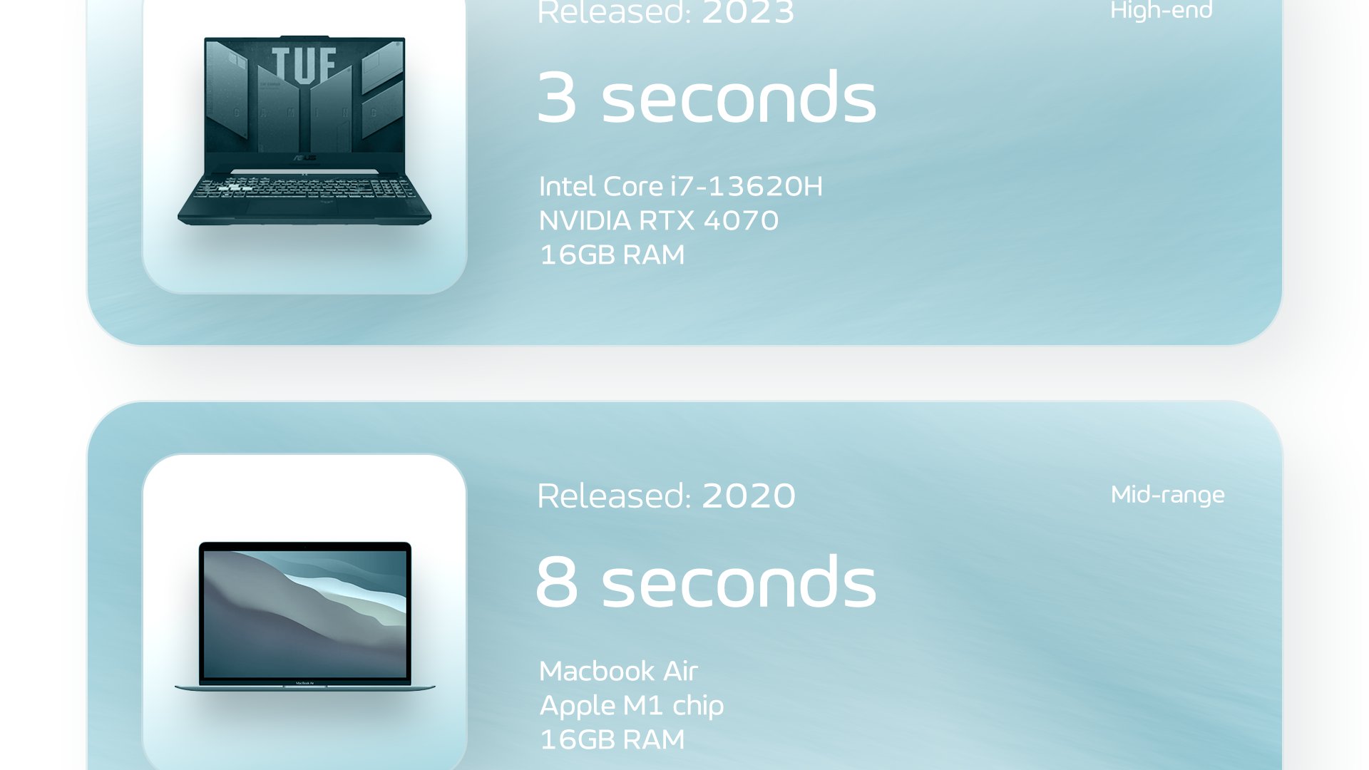 Culturally precise. Technically sound. Polished flow. Transdocia produced a high-quality professional translation that reads as if it were written by a native German expert.