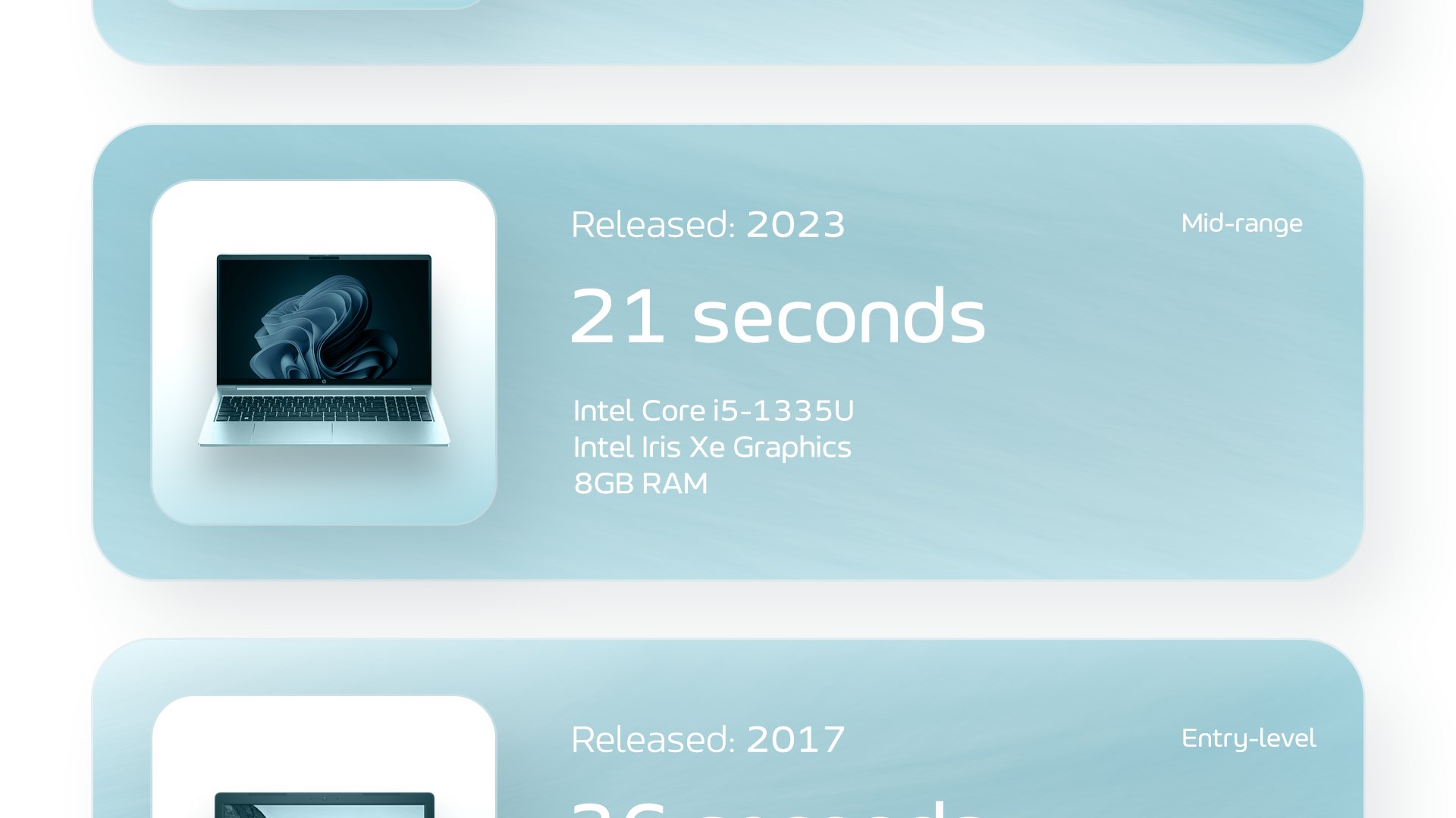 Example three: Source text in Ukrainian translated by Transdocia into French.