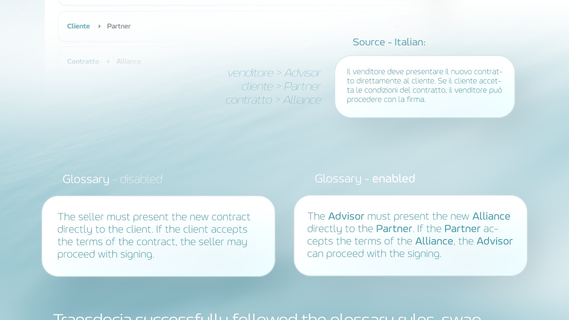 Runs on your computer. Transdocia works on both Windows and macOS, optimized for real-world devices.